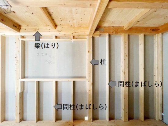 「下地」ってなに? 住まいのDIYをするために知っておきたい基礎知識 - 片づけ収納ドットコム