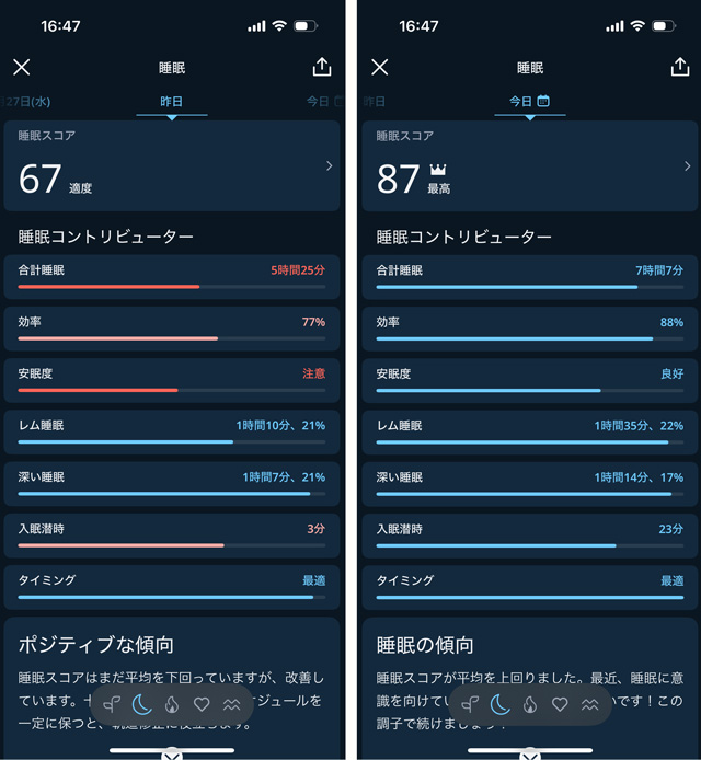 健康状態を管理できる「スマートリング」