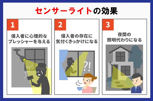 実家の防犯は大丈夫？親の暮らしを安心に照らす“防犯ライト”2選