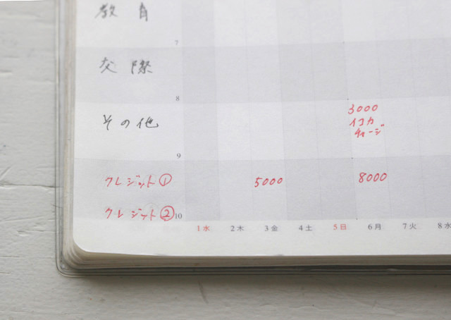 苦手だった家計簿が続いた秘訣は？ふだんの手帳のあのページを大活用！　