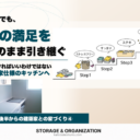 2012年のキッチンと、ストレスフリーから維持までのライフオーガナイズのステップ図。50代後半からの建築家との家づくり④